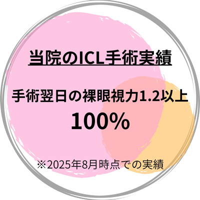ICL実績