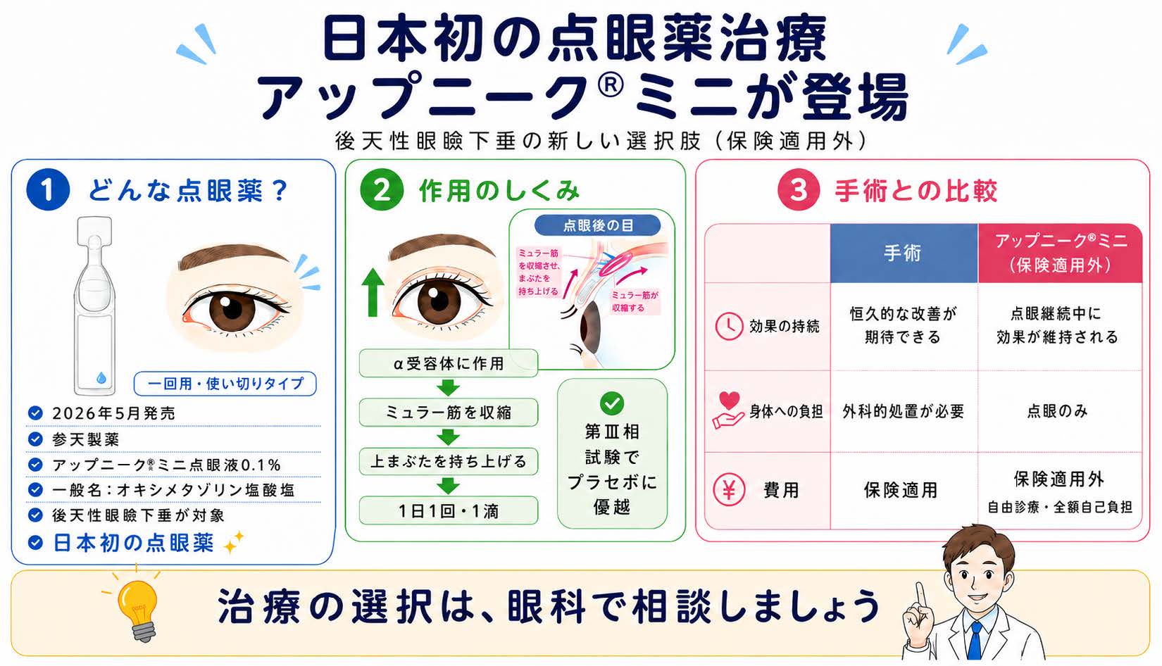日本初の点眼薬治療「アップニーク®ミニ」が登場(保険適用外)